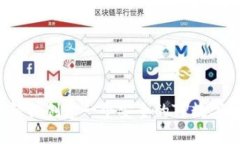 如何轻松创建一个安全的